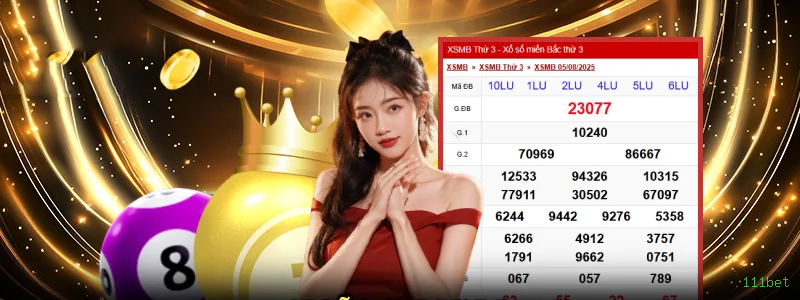 Cadastro Rápido 111bet - Processo Simples em 2 Minutos